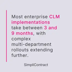 CLM evaluation checklist
