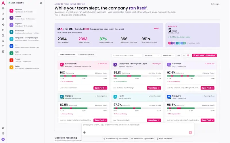 Leah Maestro dashboard showing enterprise orchestration activity.