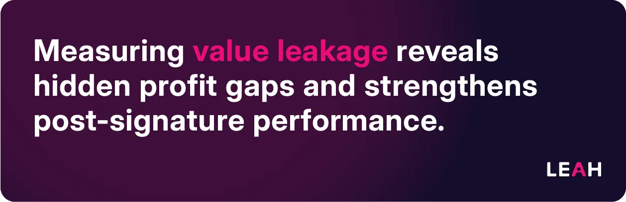 Insight on how measuring value leakage as a contract management KPI uncovers profit gaps and improves post-signature outcomes.