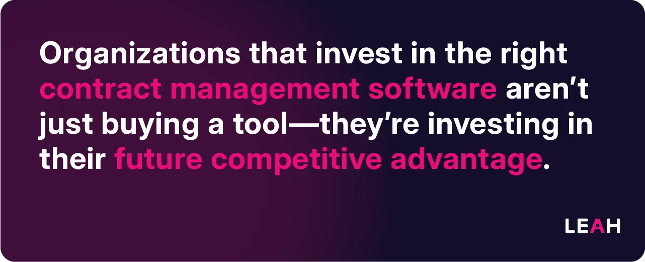 Quote stating that investing in the right contract management software secures a company’s future competitive advantage, not just a tool.