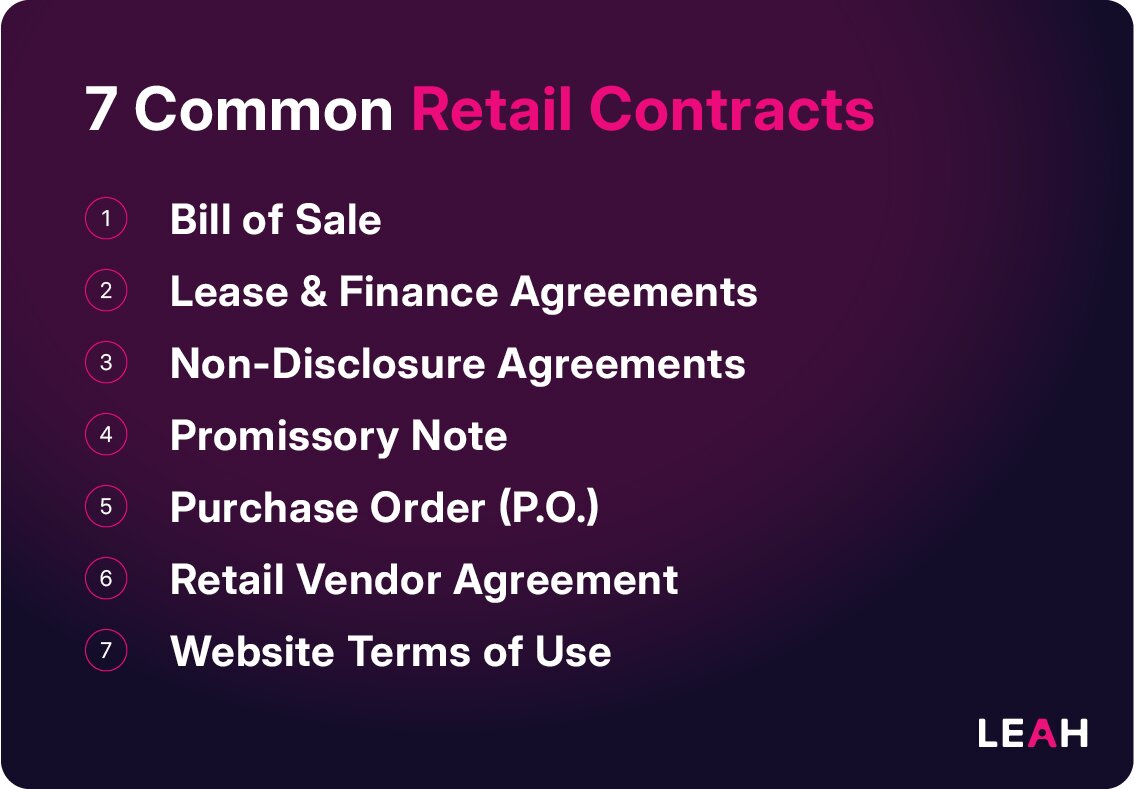 7 Common Retail Contracts