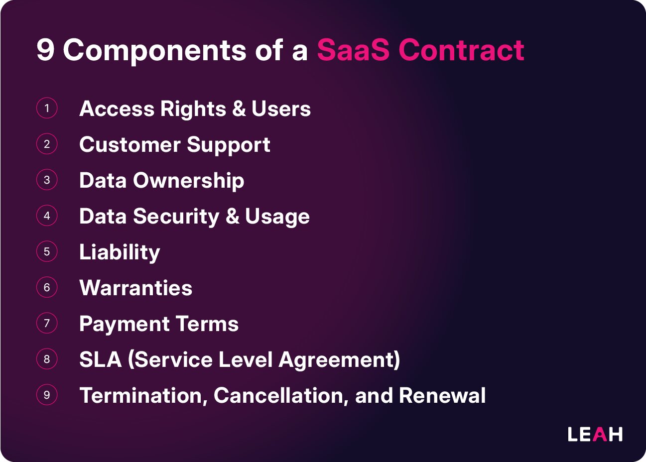 9 Component of a SaaS Contract