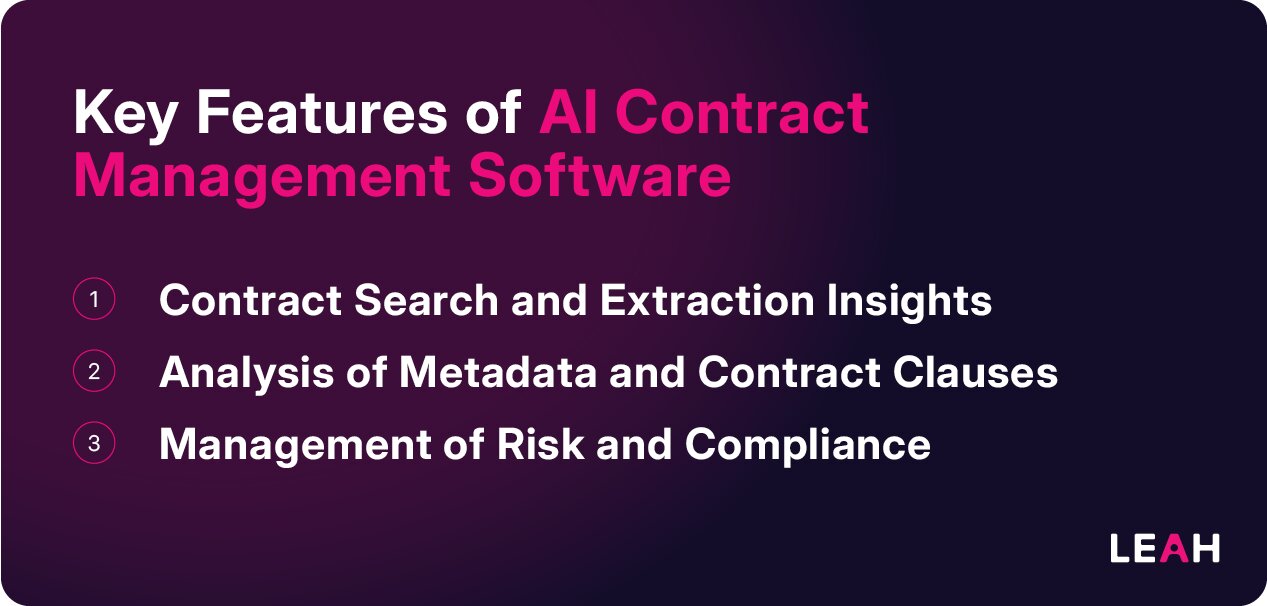 Key Features of AI Contract Management Software