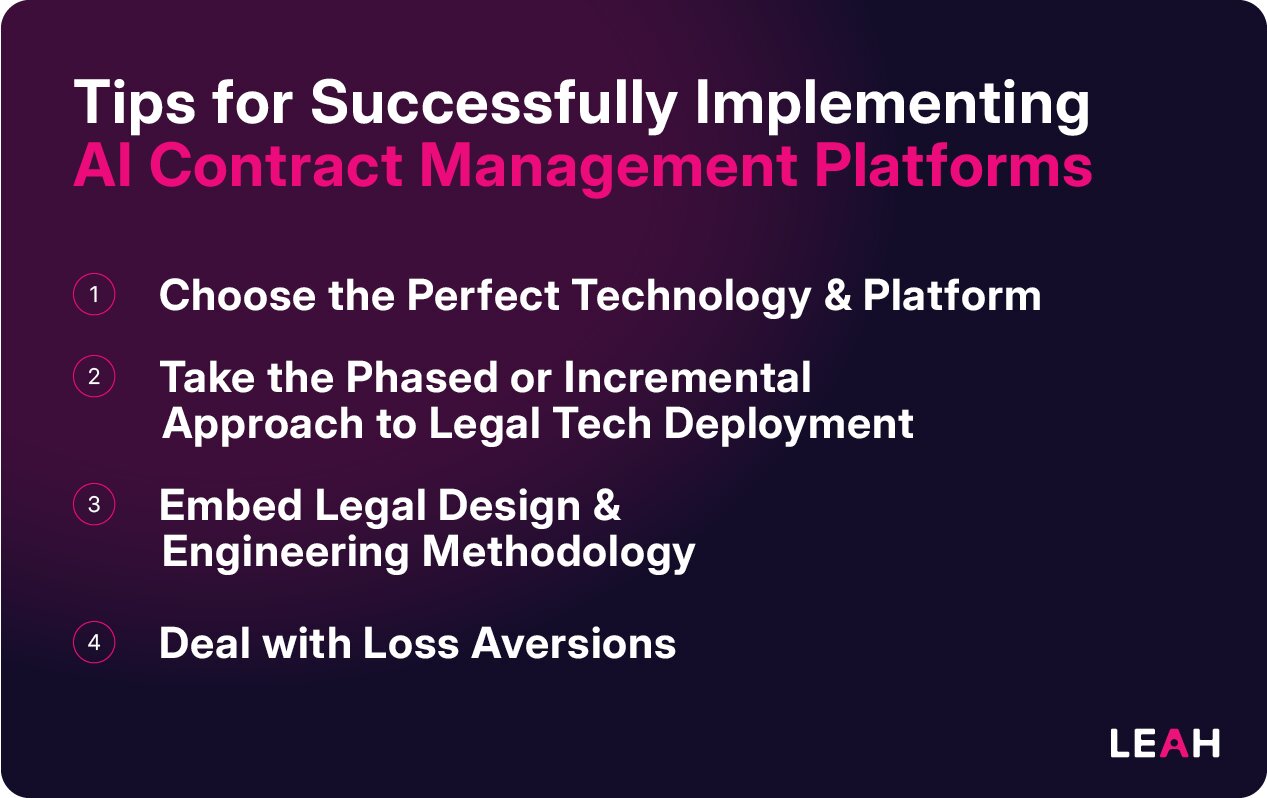 Tips for Successfully Implementing AI Contract Management Platforms 