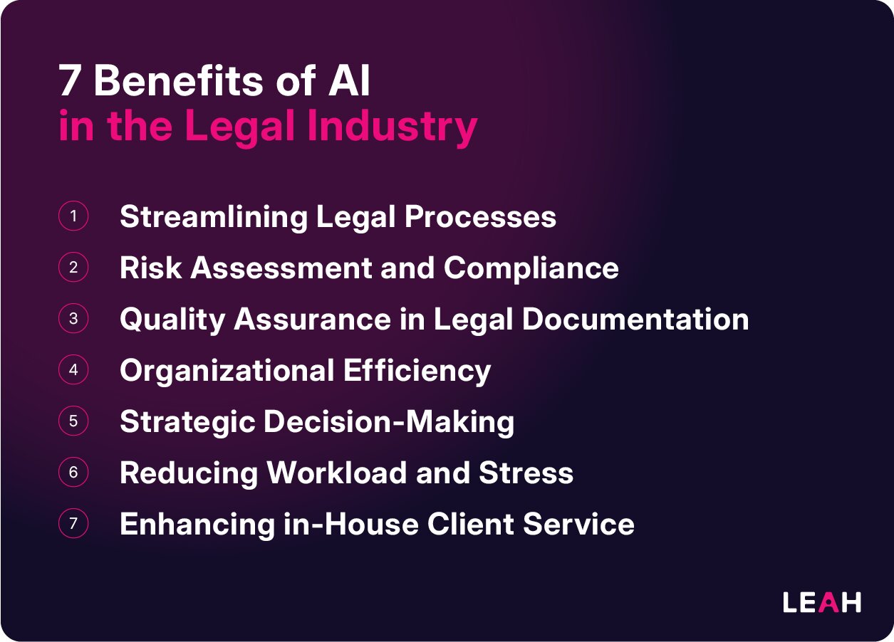 7 Benefits of AI in the Legal Industry