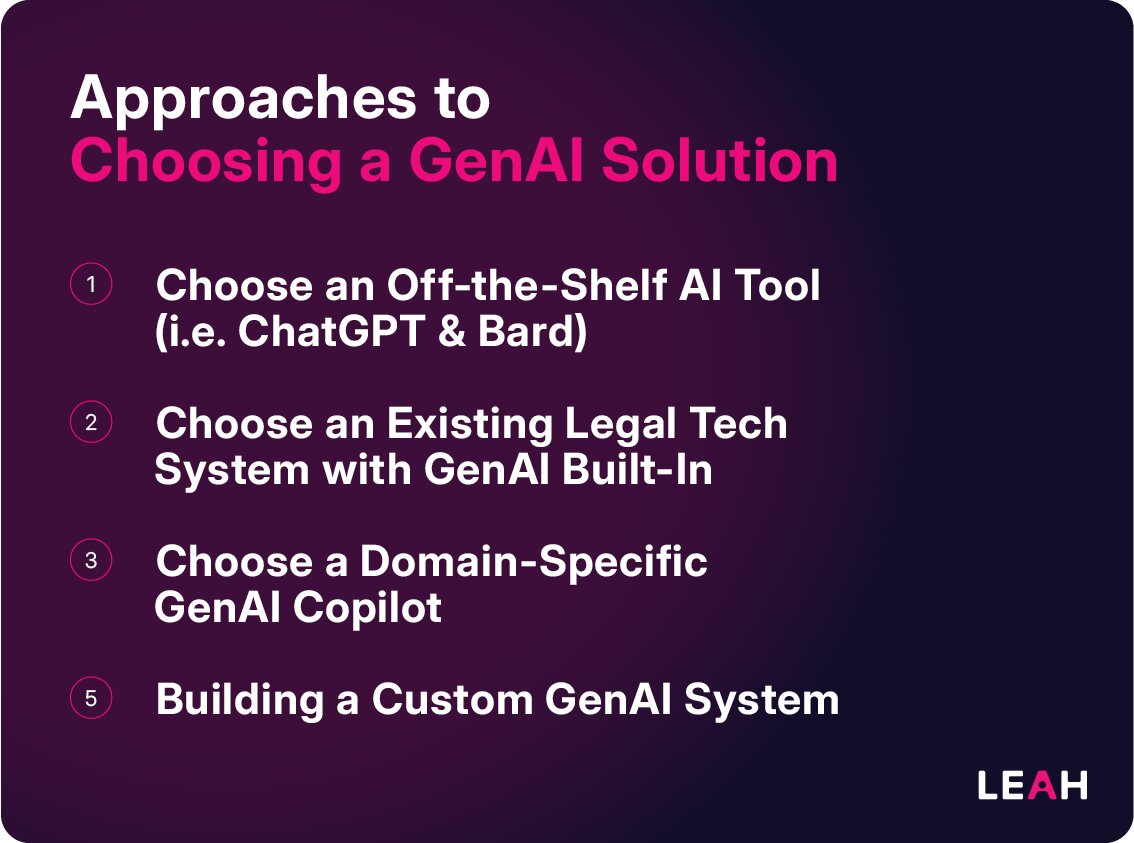 4 Approaches to Choosing a GenAI Solution