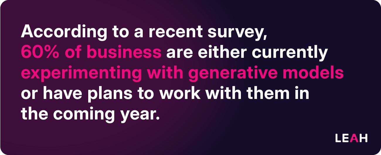 According to a recent survey, 60% of businesses are either currently experimenting with generative models or have plans to work with them in the coming year.