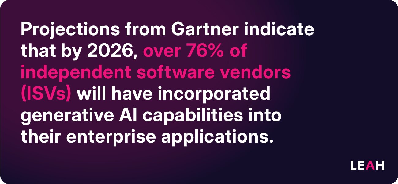 Projections from Gartner indicate that by 2026, over 70% of independent software vendors (ISVs) will have incorporated generative AI capabilities into their enterprise applications—a remarkable surge from the current figure of less than 1%.