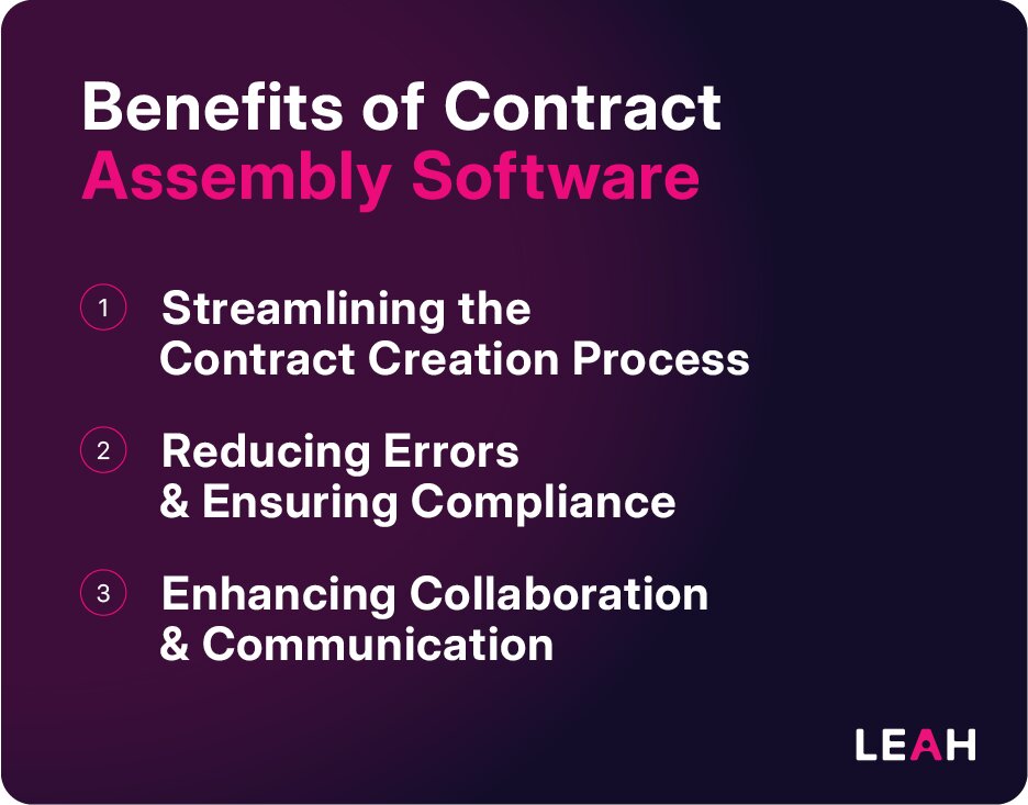 Benefits of Contract Assembly Software