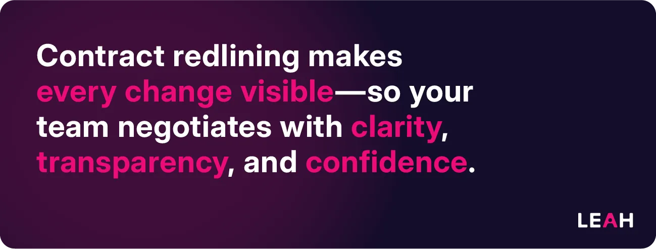 Purple graphic with the text: "Contract redlining makes every change visible—so your team negotiates with clarity, transparency, and confidence."