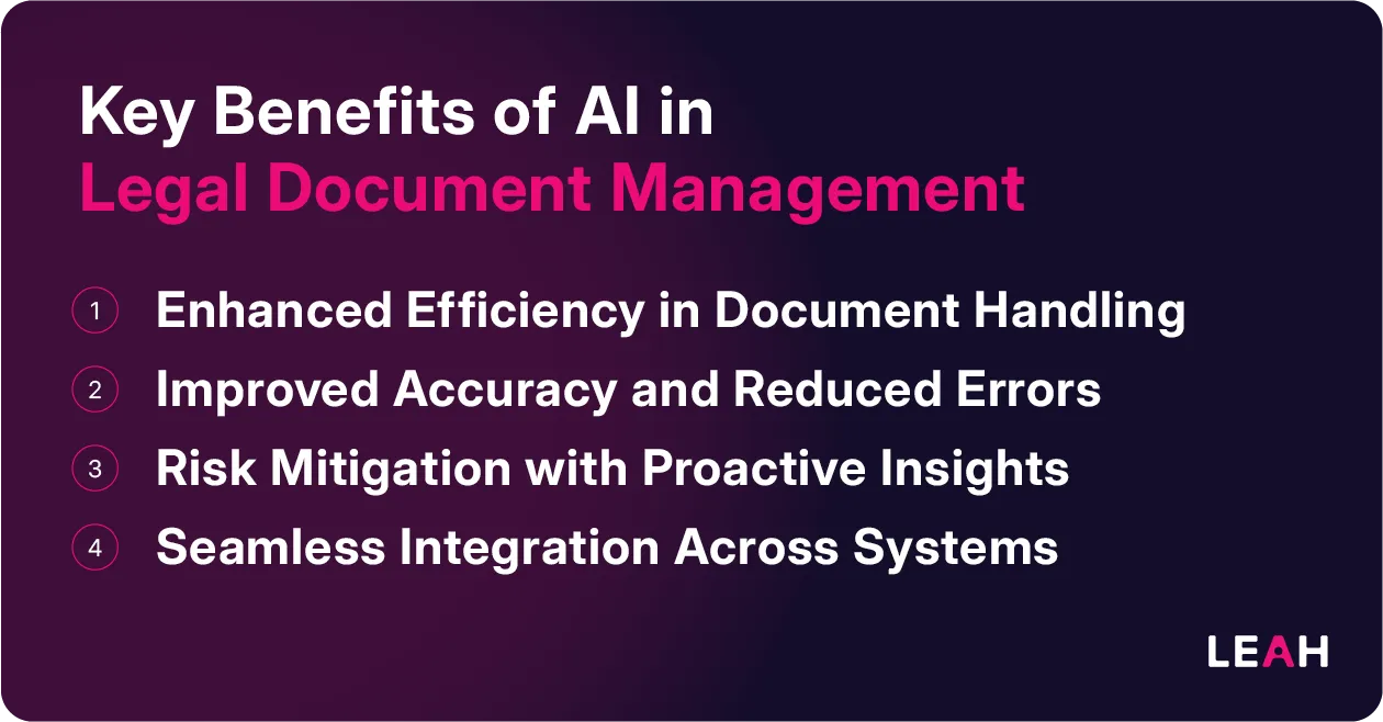 Key Benefits of AI in Legal Document Management