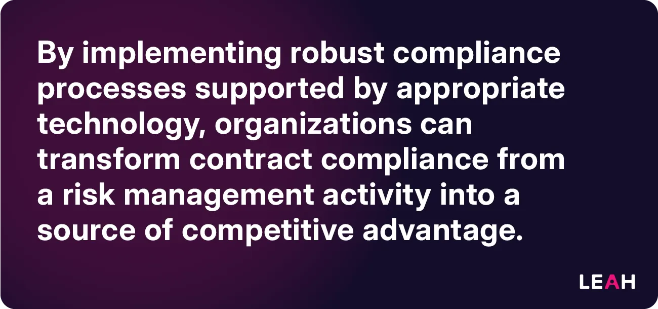 Quote highlighting that strong processes and tech can shift contract compliance from risk management to a competitive business advantage.