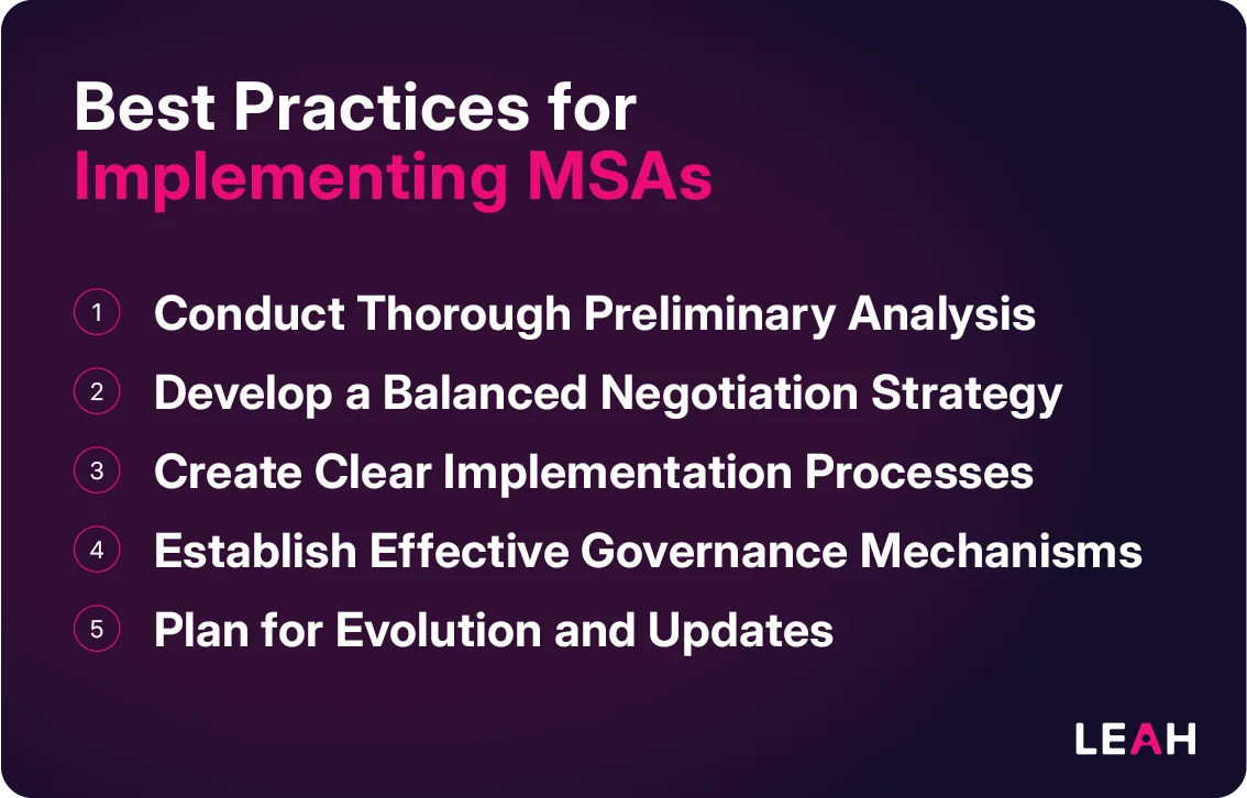Infographic titled ‘Best Practices for Implementing MSAs’ listing five steps: 1. Conduct Thorough and Preliminary Analysis, 2. Develop a Balanced Negotiation Strategy, 3. Create Clear Implementation Processes, 4. Establish Effective Governance Mechanisms, and 5. Plan for Evolution and Updates.