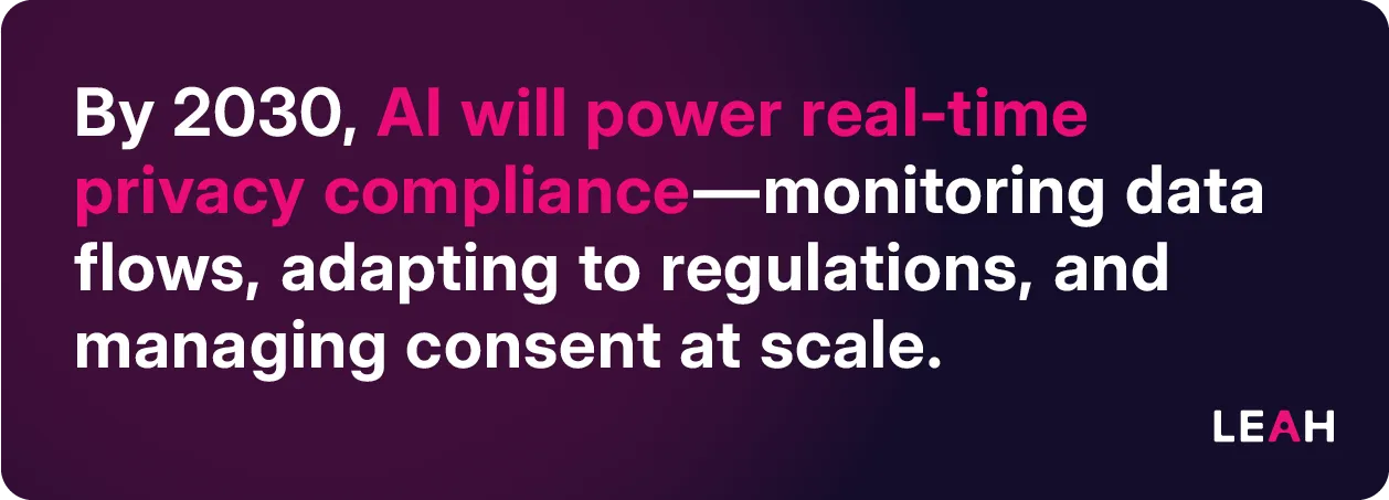 Dark purple quote graphic reads, “By 2030, AI will power real-time privacy compliance—monitoring data flows, adapting to regulations, and managing consent at scale,” highlighting AI’s role in future-ready corporate legal departments.