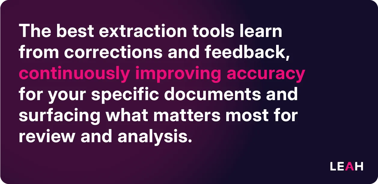 Graphic highlighting that top AI extraction tools continuously improve accuracy by learning from feedback—crucial for refining AI contract data extraction.