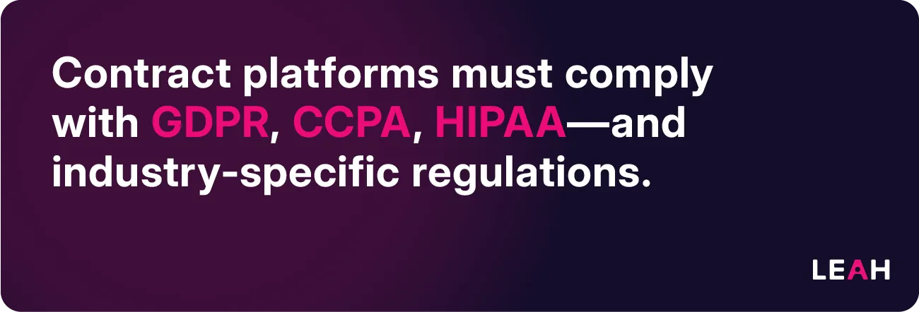 Security-focused message on purple background reads: “Contract platforms must comply with GDPR, CCPA, HIPAA — and industry-specific regulations.”