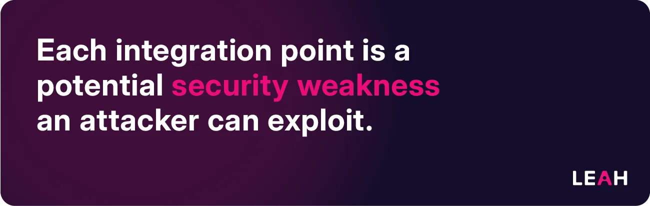 Purple graphic with text stating, “Each integration point is a potential security weakness attackers can exploit,” highlighting integration risks.