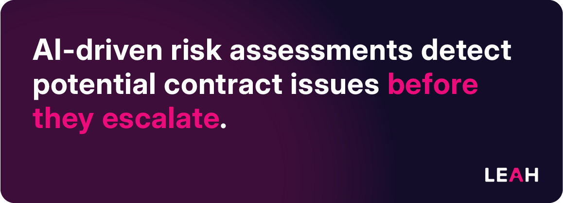 AI-driven risk assessments detect potential contract issues before they escalate