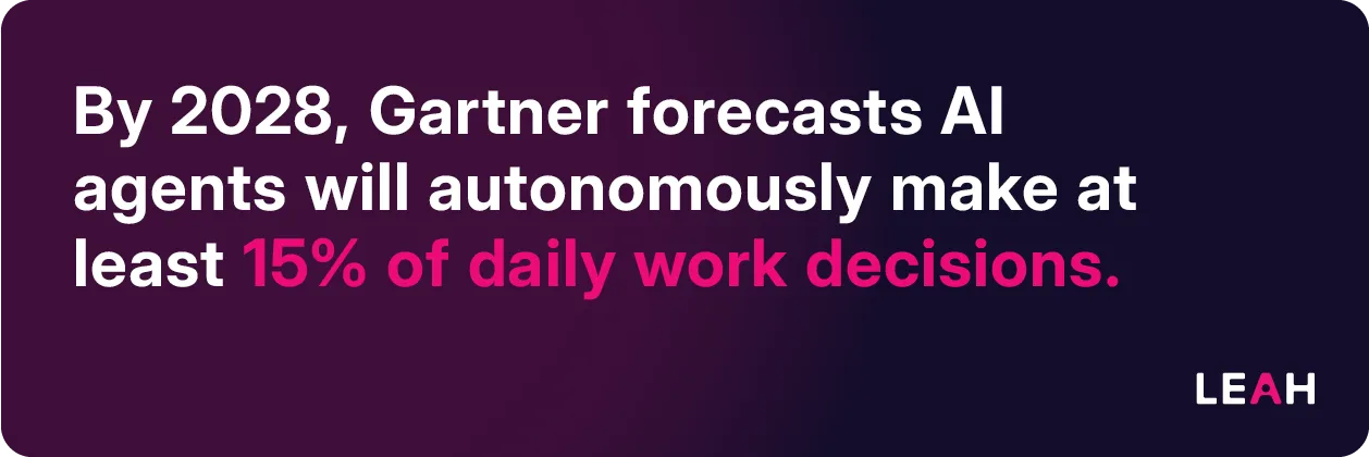 Forecast from Gartner showing by 2028, AI agents will autonomously make at least 15% of daily work decisions in enterprise environments.