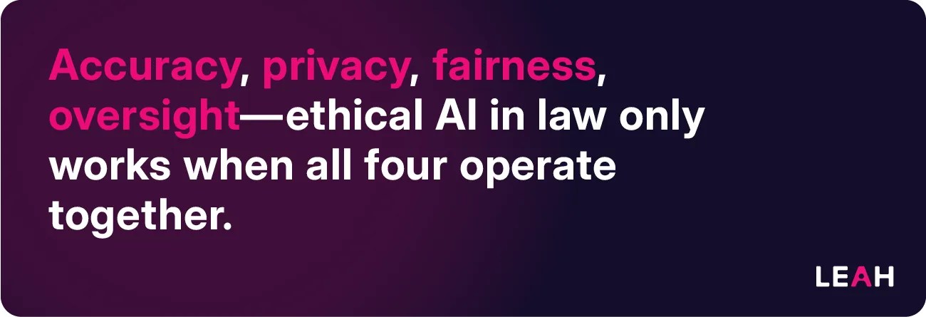 Quote summarizing core pillars of ethical legal AI: accuracy, privacy, fairness, and human oversight working together.