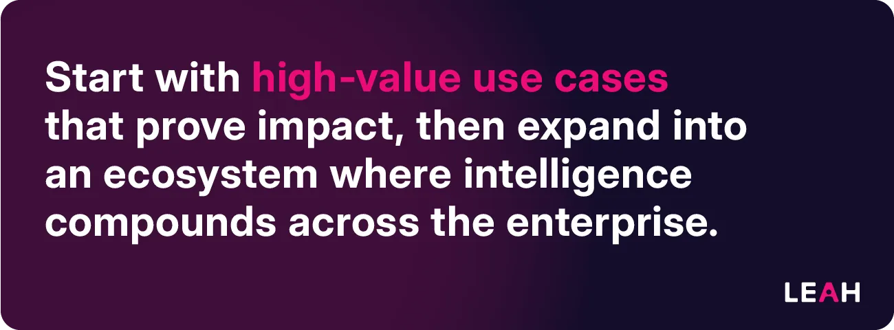 Quote graphic reading “Start with high-value use cases that prove impact, then expand into an ecosystem where intelligence compounds across the enterprise.”