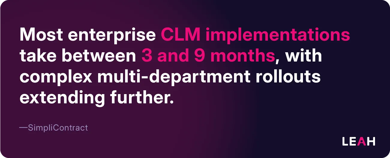 CLM evaluation checklist