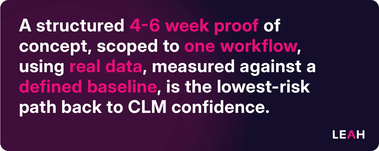 CLM trust and recovery