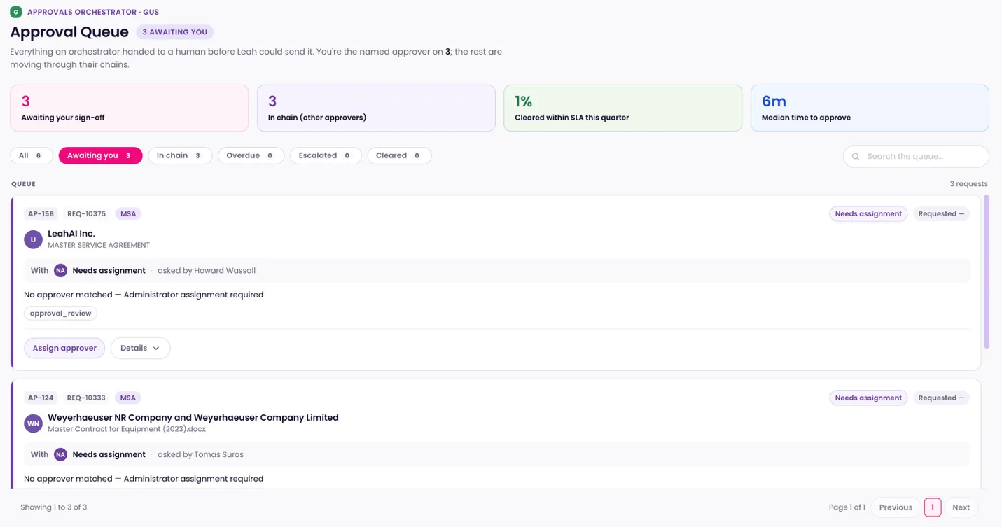 Approval queue showing requests awaiting approval