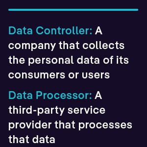 Data Controller: A company that collects the personal data of its consumers or users Data Processor: A third-party service provider that processes that data