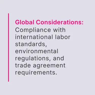Global Considerations: Compliance with international labor standards, environmental regulations, and trade agreement requirements. 