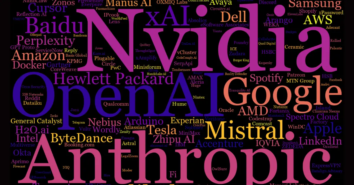 This Week in NLP #383